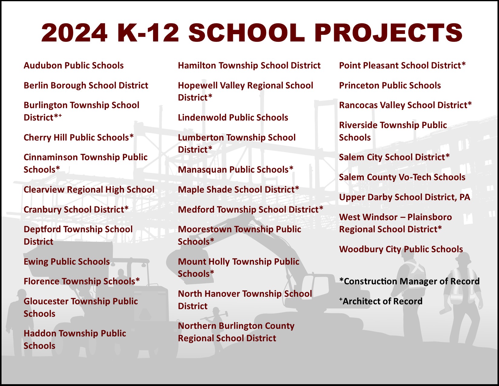 2024 K-12 School Projects