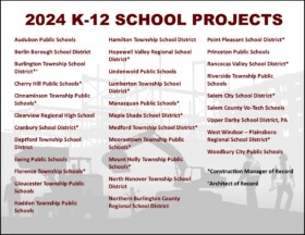 2024 K-12 School Projects