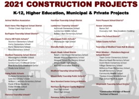 2021 CONSTRUCTION PROJECTS - K-12, Higher Ed, Municipal & Private